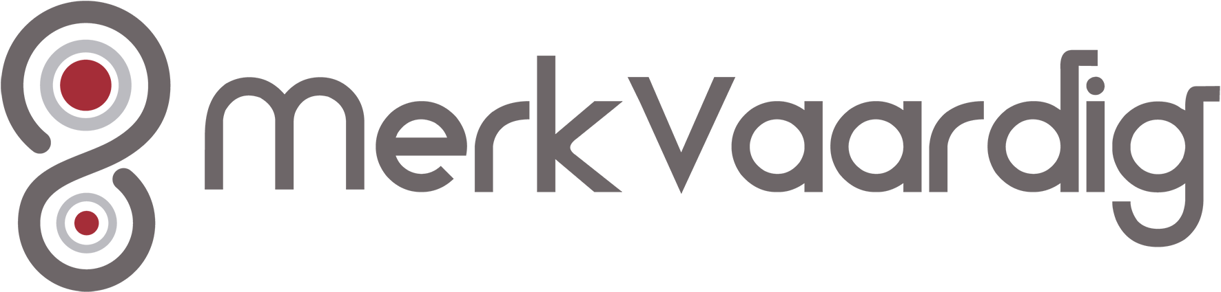 MerkVaardig MerkVaardig